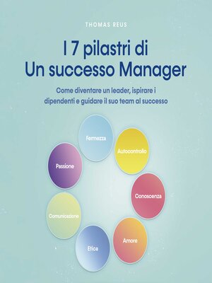 cover image of I 7 pilastri di Un successo Manager Come diventare un leader, ispirare i dipendenti e guidare il suo team al successo